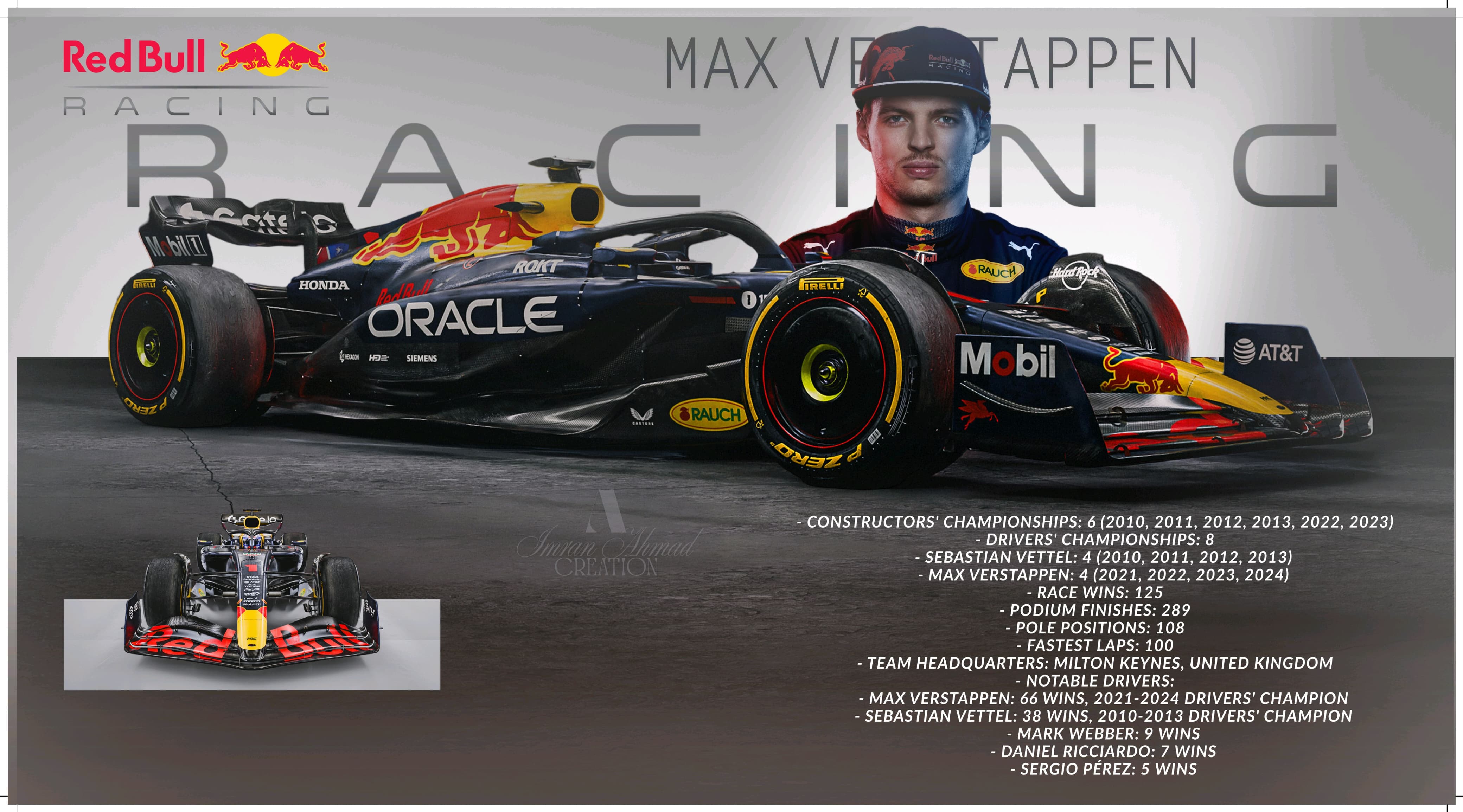 Graphic Design 2